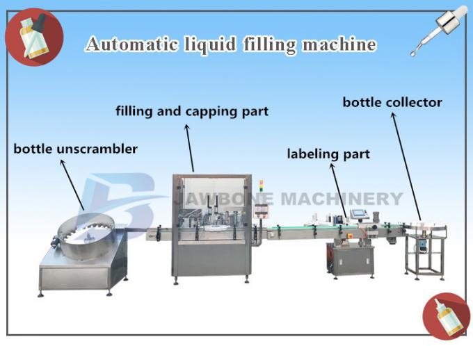 Máquina de rellenar del dropper de la fábrica de JB-Y2 Shangai del e-líquido de cristal automático de la botella, máquina de rellenar del cartucho del vaporizador del aceite